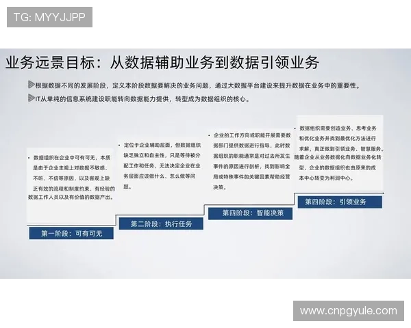 PG猿宇宙电子站未来发展趋势：引领游戏行业数字化转型的关键力量